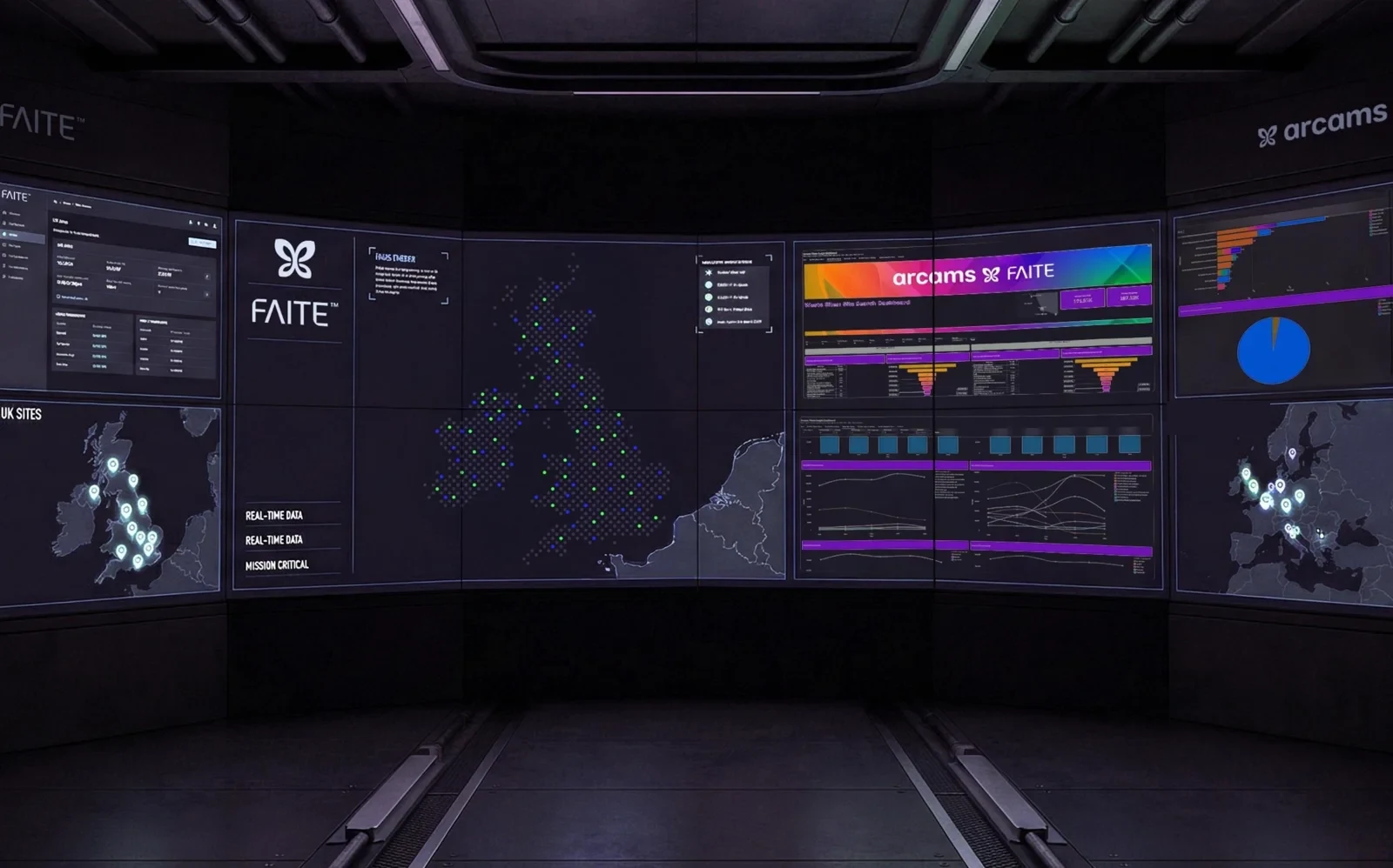Concept visualisation — the FAITE command view